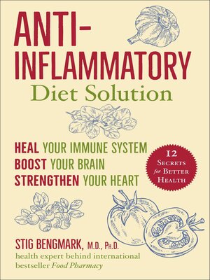 cover image of Anti-Inflammatory Diet Solution
